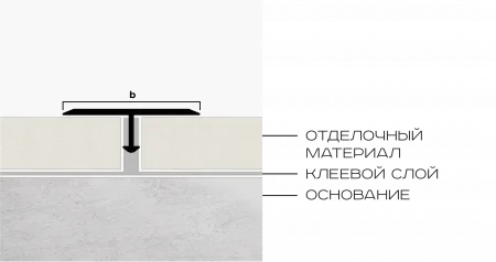 Т-образный профиль плоский латунь 25мм NEEXY (латунь полированная)