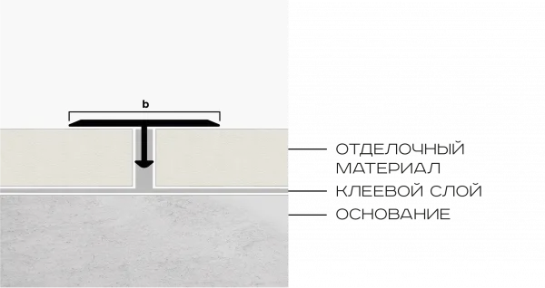 Т-образный профиль плоский латунь 25мм NEEXY (латунь брашированная)