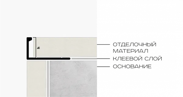 Профиль L-образный гибкий 10мм NEEXY (белый муар)	