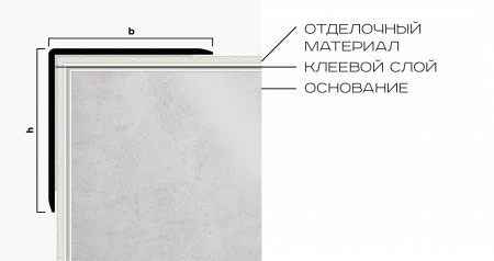 Защитный угол 30мм х 30мм NEEXY (муар антрацит)