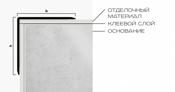 Защитный угол 30мм х 30мм NEEXY (коричневый блестящий)