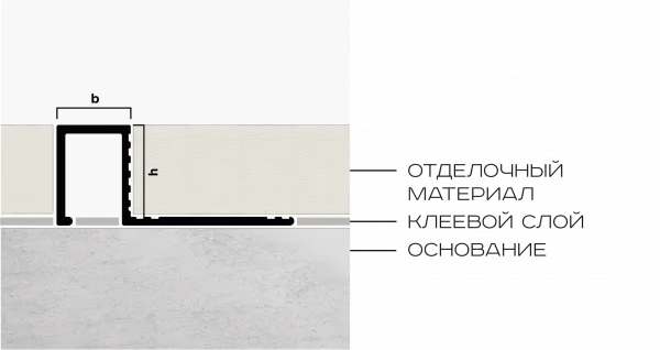 Профиль внешний P латунь P 12,5x10 мм Neexy (латунь брашированная)