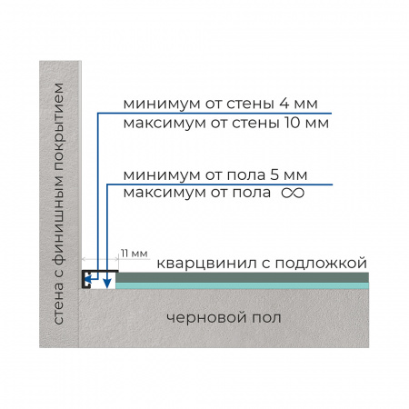 Микроплинтус 11 мм ФЕСО с пружинами чёрный муар RAL 9005