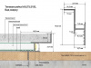 Теневая рейка LACONISTIQ Multilevel (разноуровневая) Белый матовый