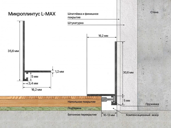 Микроплинтус LACONISTIQ L MAX угловой Светлый Шампань