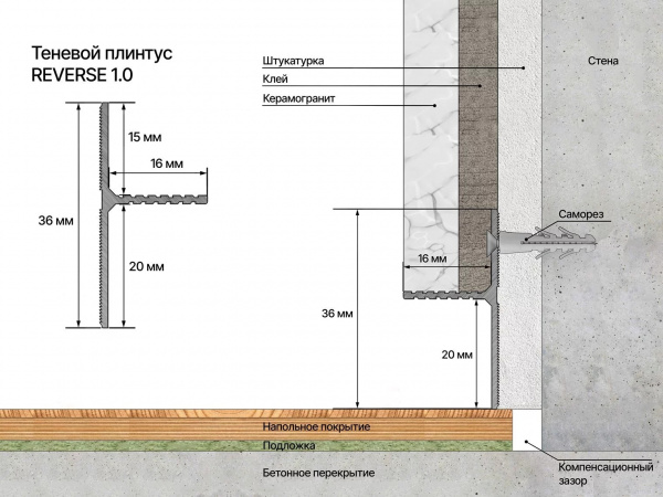 Теневой плинтус LACONISTIQ REVERSE 36 для панелей и керамогранита, Светлое-золото
