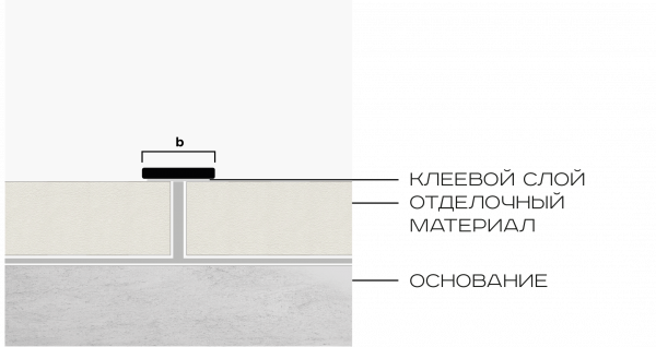 Полоса латунь 10 мм Neexy (антик бронза светлая)