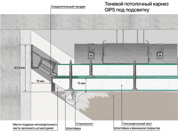 Теневой профиль потолочный GIPS под подсветку, без покрытия