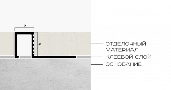 Профиль внешний P латунь P 12,5x10 мм Neexy (латунь брашированная)