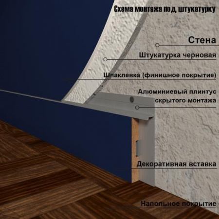 Плинтус скрытого монтажа алюминиевый Evrowood PSM 010 ЧЁРНЫЙ