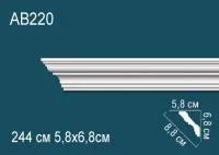 AB220